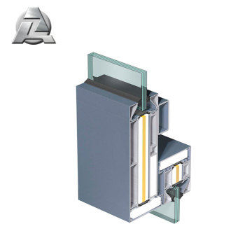Tipos de marcos de puertas con clasificación de fuego de aluminio por el proveedor de China
